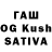 ТГК концентрат Dmitr0w